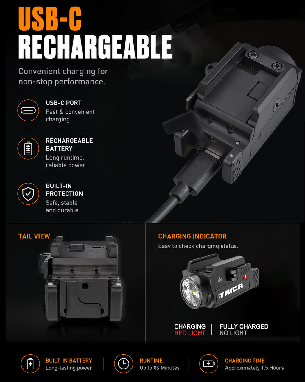 Trica 800-Lumen Tactical Gun Flashlight – Quick Release, USB Rechargeable, GL/Picatinny Rail