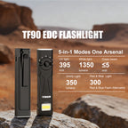 Trica 1350-Lumen EDC Flashlight – Green Beam, UV, Strobe, USB Rechargeable