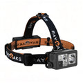 RN350H Hands-Free 3500 Lumens Gesture Headlamp