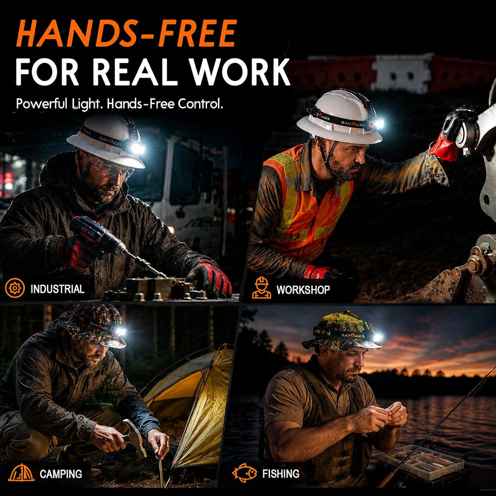 Gesture Control Headlamp, 3500 Lumens Rechargeable Headlamp with Motion Sensor, Spot & Flood Beam, USB-C, IPX5 Water Resistant Work Light for Mechanics, Camping & Repairs, RN350H, Tan