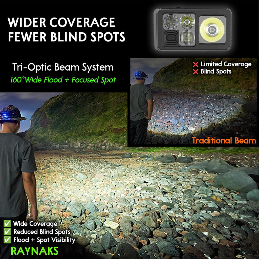 Gesture Control Headlamp, 3500 Lumens Rechargeable Headlamp with Motion Sensor, Spot & Flood Beam, USB-C, IPX5 Water Resistant Work Light for Mechanics, Camping & Repairs, RN350H, Tan
