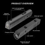 Trica TM60L 1350-Lumen Rifle Flashlight & Green Laser Combo – M-LOK Mount, Strobe