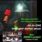 RN350H Hands-Free 3500 Lumens Gesture Headlamp