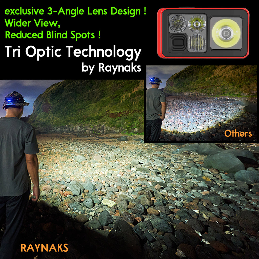 RN350H Hands-Free 3500 Lumens Gesture Headlamp