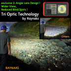 RN350H Hands-Free 3500 Lumens Gesture Headlamp