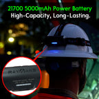 RN350H Hands-Free 3500 Lumens Gesture Headlamp