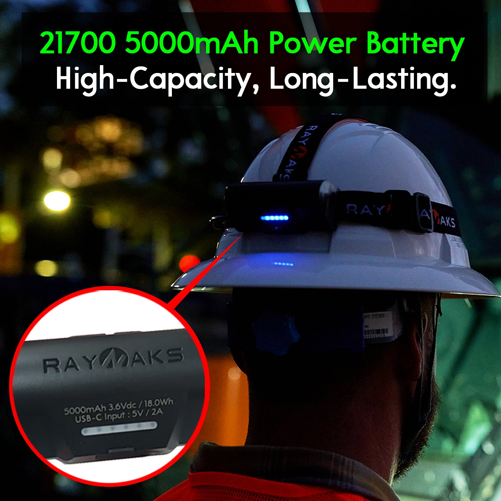 RN350H Hands-Free 3500 Lumens Gesture Headlamp
