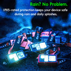 RN350H Hands-Free 3500 Lumens Gesture Headlamp