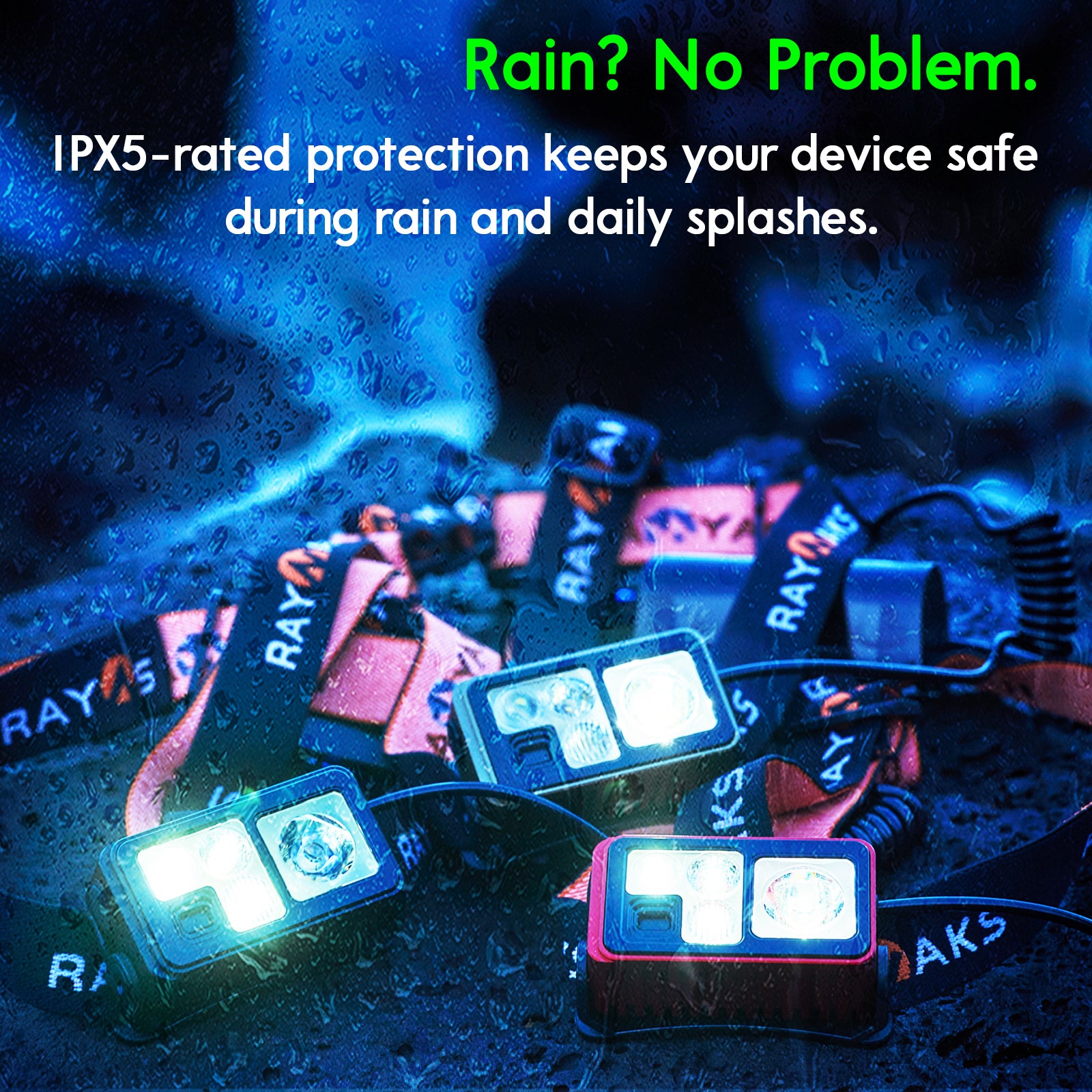RN350H Hands-Free 3500 Lumens Gesture Headlamp