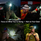 RN350H Hands-Free 3500 Lumens Gesture Headlamp
