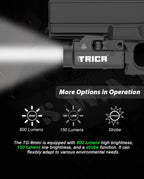Trica 800-Lumen Pistol Light – Quick Release, USB Rechargeable, GL/Picatinny Rail
